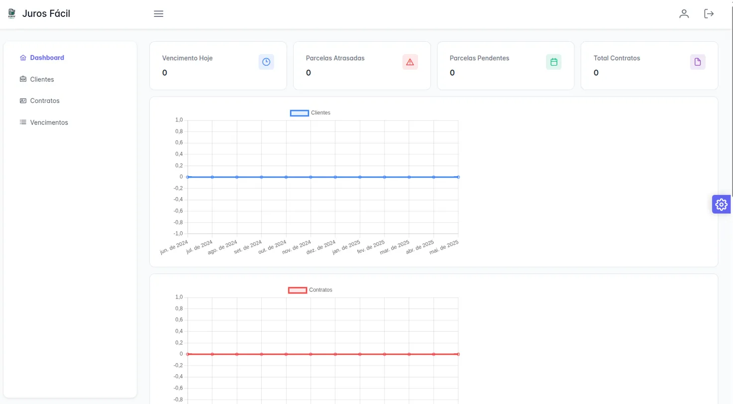 Demonstração do Juros Fácil